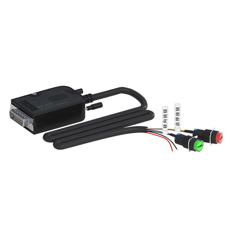 CTL-IO-AIO Analog I/O Control view 4
