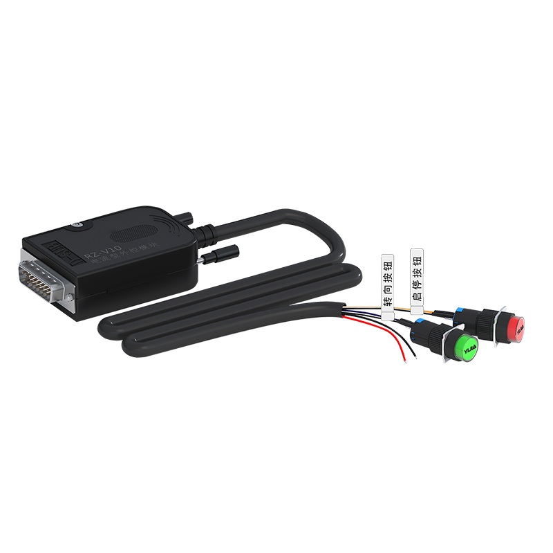 CTL-IO-AIO Analog I/O Control view 6